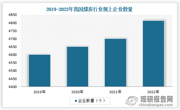 企业数量来看，2019-2022年，中国煤炭行业规上企业数量呈增长趋势。2022年，煤炭行业规上企业数量有所上升，为4814个。