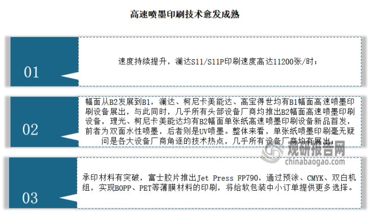 近年来得益于国内设备厂商不断的研发投入，技术持续突破，我国高速喷墨印刷技术愈发成熟，具体如下：