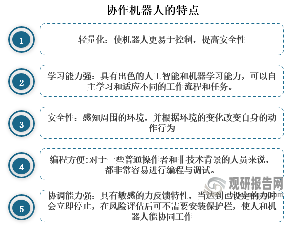 協(xié)作型機(jī)器人具有輕量化、學(xué)習(xí)能力強(qiáng)、安全性、編程方便和協(xié)調(diào)能力強(qiáng)等特點(diǎn)，所以廣泛應(yīng)用于電子、航天航空、醫(yī)療保健、農(nóng)業(yè)、物流和倉儲等領(lǐng)域。