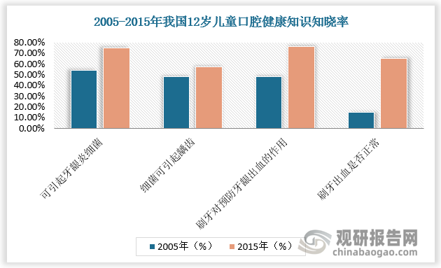 數(shù)據(jù)來(lái)源：觀研天下數(shù)據(jù)中心整理