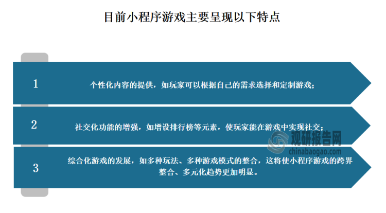 小程序游戲是新興的移動游戲形態(tài)，結(jié)合了方便快捷、開發(fā)成本低、推廣方便等優(yōu)點，順應(yīng)了大眾對游戲易用性的需求。近年來小程序游戲以其快速進入、操作簡便的特點，吸引了大量的用戶，市場得到了飛速的發(fā)展。目前小程序游戲主要呈現(xiàn)以下特點：