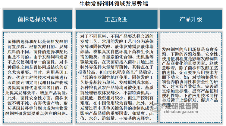 但目前在生物發(fā)酵飼料領(lǐng)域，菌株選擇及配比、工藝改進(jìn)、產(chǎn)品升級(jí)等know-how是最關(guān)鍵的行業(yè)壁壘。預(yù)計(jì)生物發(fā)酵飼料的關(guān)鍵壁壘在于飼料和養(yǎng)殖全產(chǎn)業(yè)鏈的技術(shù)和經(jīng)驗(yàn)積累，擁有成體系的know-how的企業(yè)將在競(jìng)爭(zhēng)中更有優(yōu)勢(shì)。同時(shí)生物發(fā)酵飼料下游的養(yǎng)殖行業(yè)利潤(rùn)空間小，對(duì)價(jià)格非常敏感，降本增效需求強(qiáng)烈，低成本、高品質(zhì)的生物發(fā)酵飼料更具競(jìng)爭(zhēng)力。