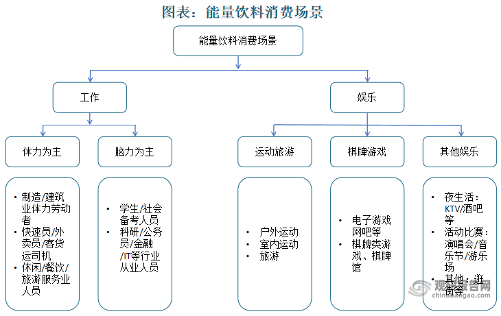 数据来源：观研天下数据中心整理