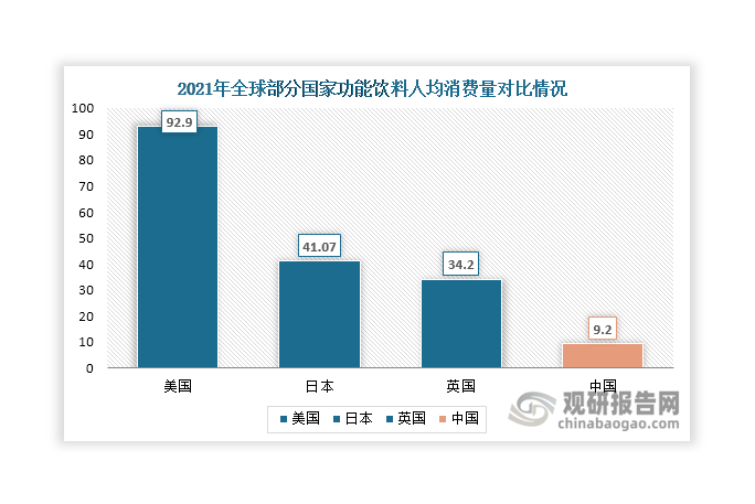 数据来源：观研天下整理