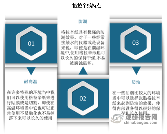 格拉辛紙具有耐高溫、防潮和防油等特點，具體如下：