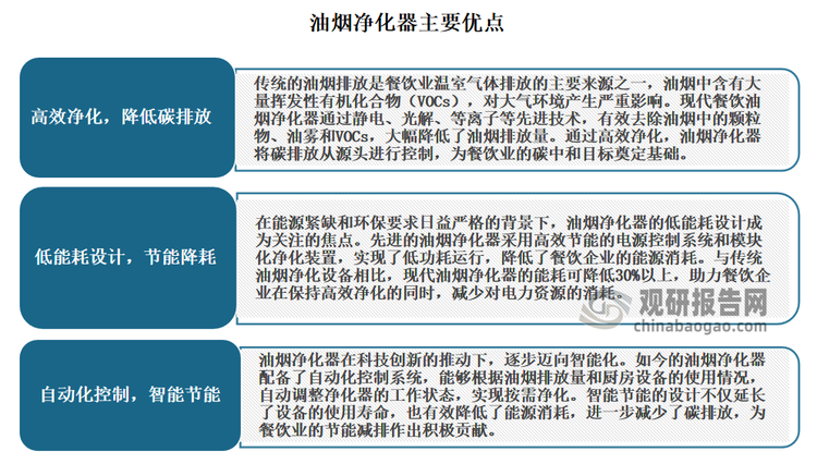 目前油烟净化器作为餐饮业碳中和发展的重要助力，正以高效净化、节能降耗、智能控制等优势，推动餐饮业迈向绿色转型之路。它在降低能源消耗、减少温室气体排放、优化厨房生态等方面发挥着不可替代的作用，为餐饮业的可持续发展提供了有力支撑。