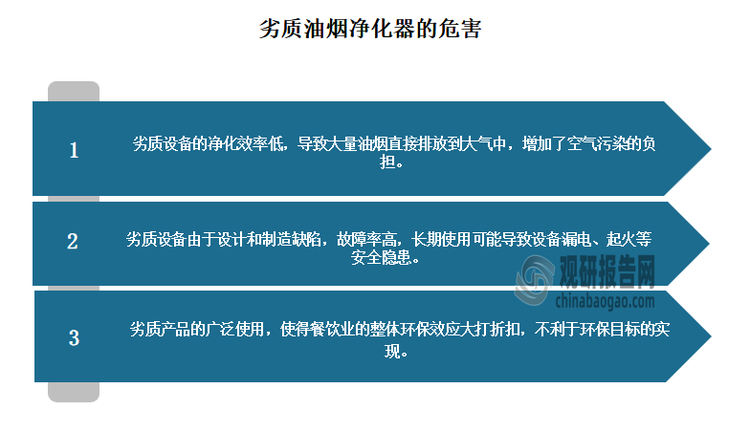 資料來源：公開資料整理，觀研天下整理