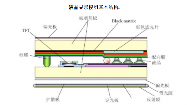 数据来源：公开数据整理，观研天下整理