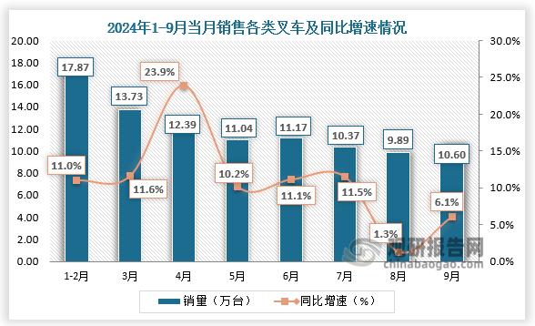 資料來源：公開資料、觀研天下整理