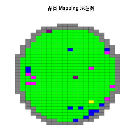 数据来源：观研天下数据中心整理