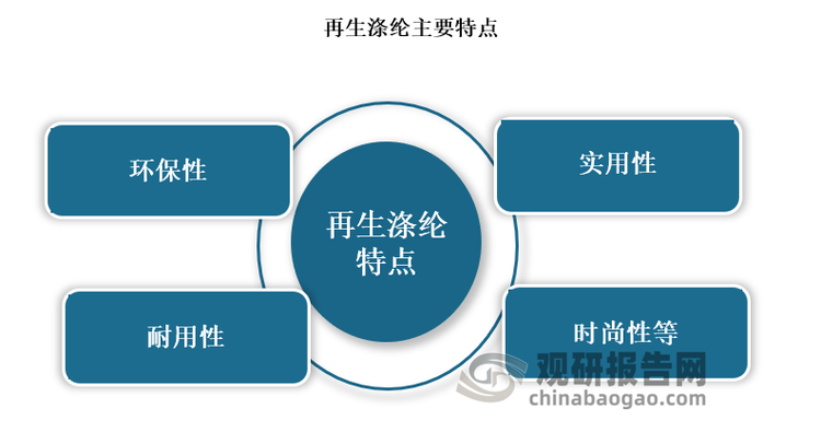 ‌再生涤纶‌（RPET）是一种环保型纺织材料，属于 PET 聚酯的循环利用，主要通过回收废旧聚酯（如PET瓶片、泡料、废丝、废浆、废旧纺织品等）再加工制成的聚对苯二甲酸乙二醇酯纤维，具有环保性、耐用性、实用性和时尚性特点。相比原生涤纶，再生涤纶能为下游纺织品带来绿色“加分”项，提升终端纺织品牌的形象和附加值。近年随着全球资源短缺和环保问题的日益严峻，发展循环经济和低碳经济的任务也日趋紧迫，涤纶纤维及下游行业积极响应资源循环利用，大力推进再生纤维发展，国际知名品牌陆续要求使用 100.00%取得 GRS 认证的再生涤纶纤维。