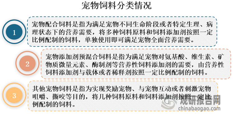 根据《宠物饲料管理办法》，宠物饲料是指经工业化加工、制作的供宠物直接食用的产品，包括宠物配合饲料、宠物添加剂预混合饲料和其他宠物饲料。它可以为各种宠物提供最基础的生命保证、生长发育和健康所需的营养物质，具有营养全面、消化吸收率高、配方科学、质量标准、饲喂使用方便等优点。