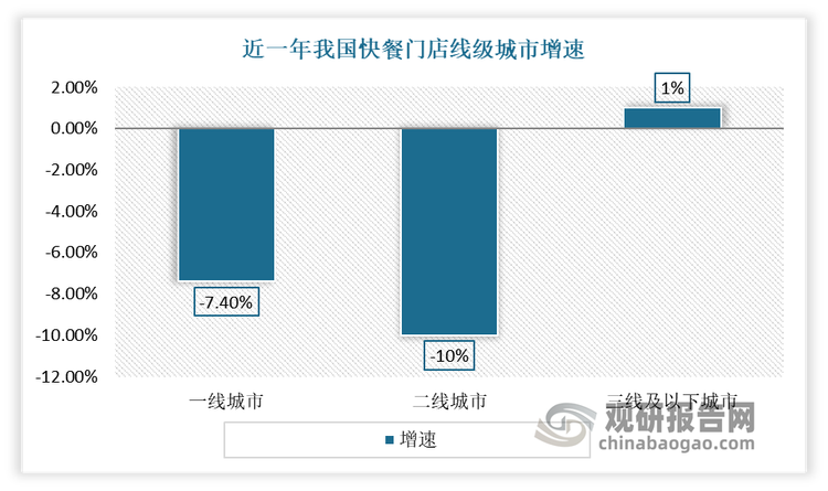 数据来源: 公开数据,观研天下整理