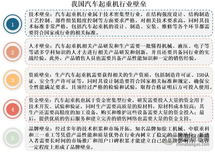 由于汽车起重机行业存在较高的技术、人才、资金、资质和品牌等壁垒，进入门槛高，这也使得其市场竞争者相对较少，竞争格局也较为稳定。据悉，我国汽车起重机市场呈现出“三足鼎立”的竞争格局，徐工机械、中联重科和三一重工这三家公司竞争实力突出、品牌影响力大，占据了大部分的市场份额，2022年合计达到94%，行业集中度高。其中，徐工机械多年保持龙头地位，2022年市场份额达到38%；其次是中联重科和三一重工，均达到28%。