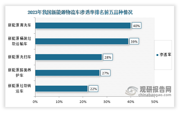 数据来源：银保监会交强险数据、观研天下整理