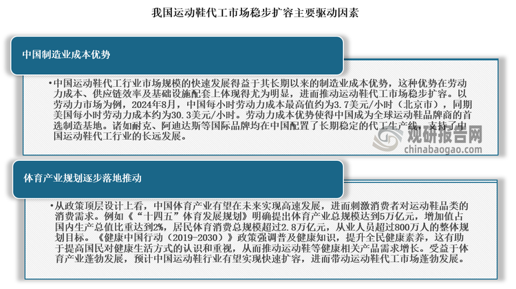 数据来源：公开数据，观研天下整理