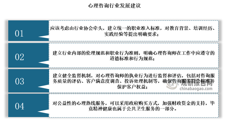 面對行業亂象頻發，行業應盡快出臺統一的行業標準、執業資質、服務規范等，嚴格把控從業者質量，形成嚴格的職業規范和職業倫理以提高自我凈化能力，把那些濫竽充數者淘汰出局。只有進入規范化、專業化發展，我國心理咨詢行業才能健康可持續發展。