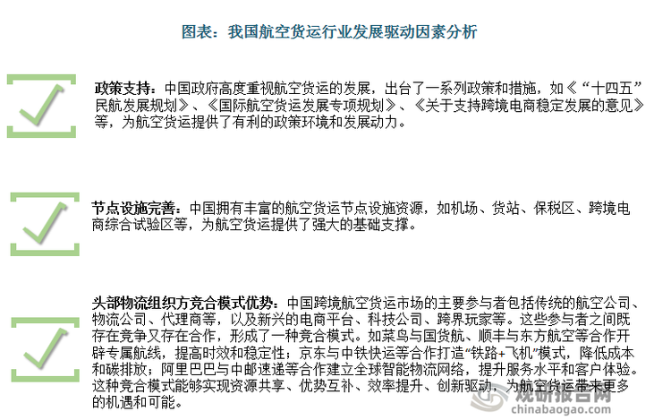 我国航空货运市场在政策支持、节点设施完善、头部物流组织方竞合模式等方面具有优势，但也面临着海运冲击、货主要求变化、跨界玩家入局等挑战。中国跨境航空货运市场未来将保持长期向好的趋势，但需加强绿色化、智慧化、多元化的发展，提升市场竞争力和韧性。