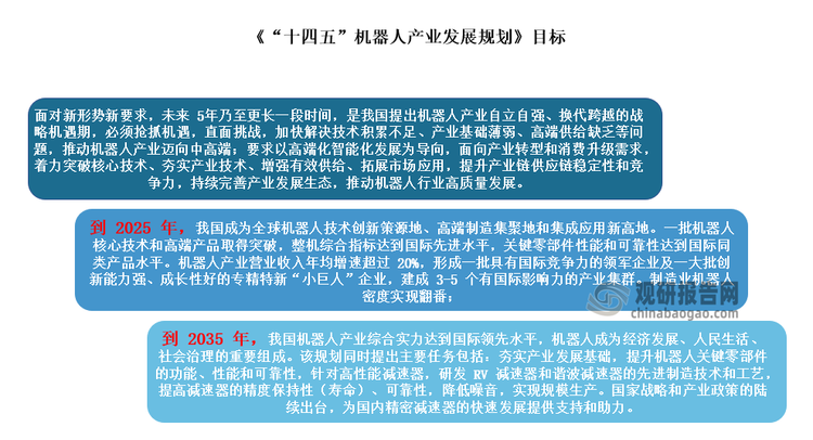 国产化替代进程加速。一方面国家政策支持国内精密减速器行业的发展，鼓励企业加大研发投入、提高产品质量和服务水平。例如 “十四五”及其配套规划提出深入实施制造强国战略，推动制造业优化升级，培育先进制造业集群，推动机器人等产业创新发展；大力发展智能制造装备，针对感知、控制、决策、执行等环节的短板弱项，加强用产学研联合创新，突破一批“卡脖子”基础零部件和装置，研发先进控制器、高精度伺服驱动系统、高性能高可靠减速器等。