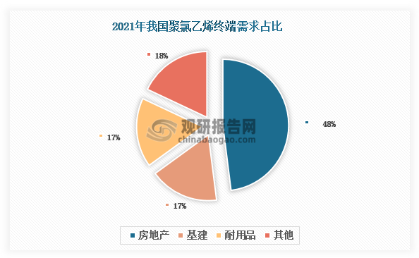 数据来源：五矿期货研究中心、观研天下整理