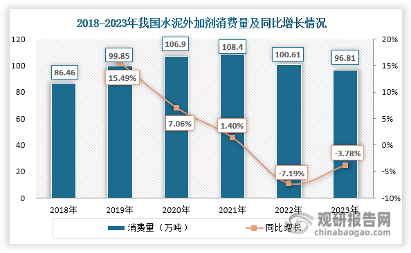 数据来源：海螺材料招股说明书、沙利文、观研天下整理