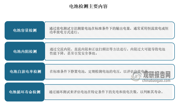 电池检测‌是指对电池的物理、化学性质进行测量、分析和评估，以判断电池的性能、寿命和安全性是否符合要求。电池检测的主要内容包括电池容量、内阻、自放电率和循环寿命等方面的检测和评估‌。进入21 世纪以来，3C 产品、电动自行车、电动工具等行业的发展促进了电池研发、生产的大发展，电池检测技术随之不断革新，出现了数字化检测、电池及动力电池组检测、电池保护板检测等各类检测技术。