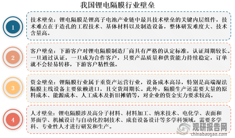 我国锂电隔膜行业壁垒高，新入局者少，且恩捷股份、星源材质、河北金力、中材科技等企业凭借着自身的客户积累，以及在成本、资金、技术创新、规模化生产等方面优势，占据了大部分的市场份额，2023年CR10超过90%。同时，我国锂电隔膜市场呈现“一超多强”竞争格局。“一超”是指恩捷股份，其市场份额常年超过三成，持续领跑我国锂电隔膜市场。“多强”是指星源材质、河北金力、中材科技、惠强新材等企业，其市场份额相差不大，排名多有变动，竞争也相对激烈。