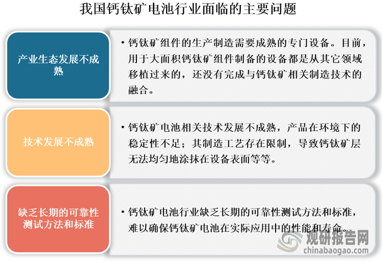 目前，我國(guó)鈣鈦礦電池行業(yè)仍存在產(chǎn)業(yè)生態(tài)和技術(shù)發(fā)展不成熟、缺乏長(zhǎng)期的可靠性測(cè)試方法和標(biāo)準(zhǔn)等問題，因此需要完善產(chǎn)業(yè)生態(tài)、優(yōu)化工藝技術(shù)、建立長(zhǎng)期的可靠性測(cè)試方法和標(biāo)準(zhǔn)，以進(jìn)一步推動(dòng)鈣鈦礦電池產(chǎn)業(yè)化發(fā)展。未來(lái)，隨著產(chǎn)業(yè)生態(tài)和技術(shù)發(fā)展逐漸成熟，以及利好政策釋放、企業(yè)加大布局和投入等因素推動(dòng)，預(yù)計(jì)我國(guó)鈣鈦礦電池行業(yè)有望實(shí)現(xiàn)大規(guī)模量產(chǎn)。根據(jù)中國(guó)光伏行業(yè)協(xié)會(huì)預(yù)測(cè)，到2030年我國(guó)鈣鈦礦電池新增產(chǎn)能有望達(dá)到161GW；滲透率達(dá)到30%；市場(chǎng)規(guī)模則有望突破800億元。