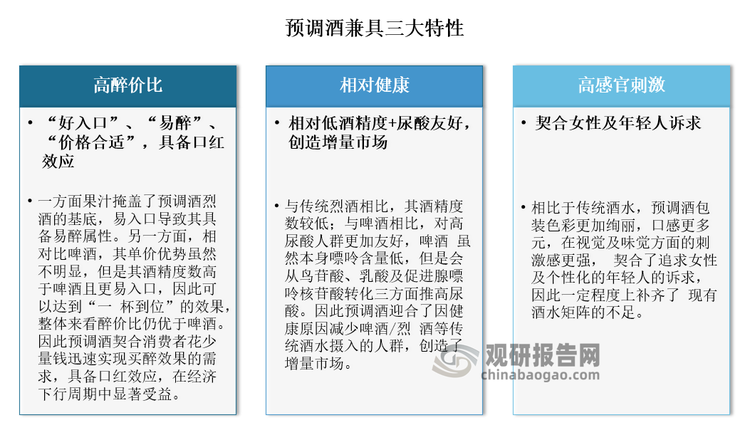 隨著年輕群體逐漸進(jìn)入酒水市場(chǎng)，酒水的主流消費(fèi)場(chǎng)景從家庭聚餐和商務(wù)應(yīng)酬逐漸拓展到更多娛樂化、悅己化的場(chǎng)合，產(chǎn)品個(gè)性化的需求凸顯，酒飲越來越豐富多元。預(yù)調(diào)酒具有酒精度數(shù)低且口感好、飲用方便，是酒飲入門的絕佳選擇，同時(shí)也符合適度飲酒的健康化趨勢(shì)，兼具了高醉價(jià)比、相對(duì)健康及高感官刺激等三大特性等，因此成為了低度潮飲酒的熱門品類。