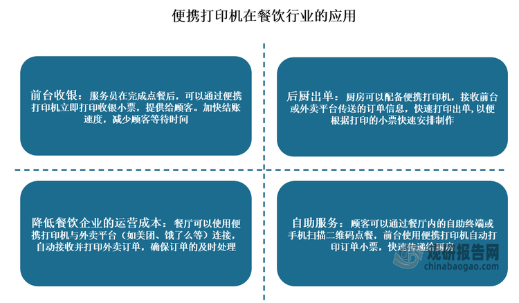 此外，在餐饮领域，便携打印机的应用提高了前台收银和后厨出单的效率，降低了运营成本，通过连接外卖平台自动接收订单，还支持顾客自助点餐，整体提升了餐厅的运营效能和服务质量。