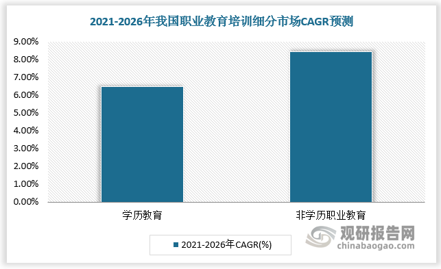 數(shù)據(jù)來(lái)源：觀(guān)研天下數(shù)據(jù)中心整理