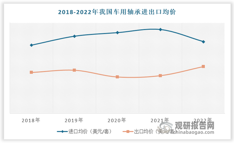 数据来源：观研天下数据中心整理