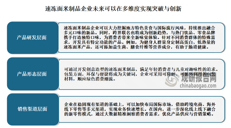例如在产品研发层面，速冻面米制品企业可以大力挖掘地方特色美食与国际流行风味，持续推出融合多元口味的新品。在产品形态上，可通过开发创意造型的速冻面米制品，满足年轻消费者与儿童对趣味性的追求。在销售渠道方面，企业在稳固现有渠道的基础上，可以加快布局国际市场，借助跨境电商、海外线下零售等多元渠道，实现业务快速增长。