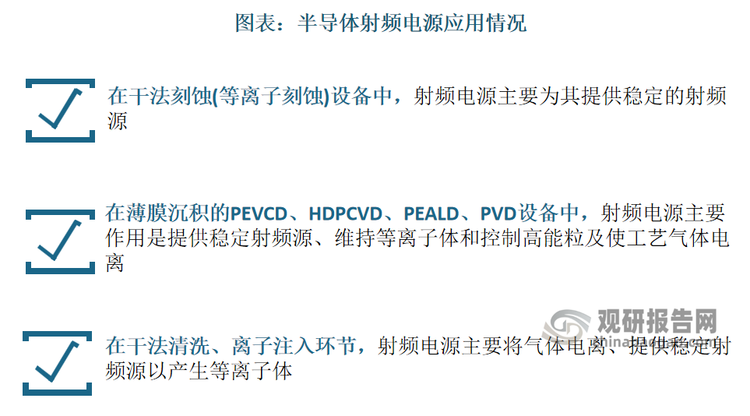 在半導(dǎo)體領(lǐng)域，射頻電源主要用于刻蝕、薄膜沉積、干法清洗、離子注入等環(huán)節(jié)。在干法刻蝕(等離子刻蝕)設(shè)備中，射頻電源主要為其提供穩(wěn)定的射頻源;在薄膜沉積的PEVCD、HDPCVD、PEALD、PVD設(shè)備中，射頻電源主要作用是提供穩(wěn)定射頻源、維持等離子體和控制高能粒及使工藝氣體電離;在干法清洗、離子注入環(huán)節(jié)，射頻電源主要將氣體電離、提供穩(wěn)定射頻源以產(chǎn)生等離子體。