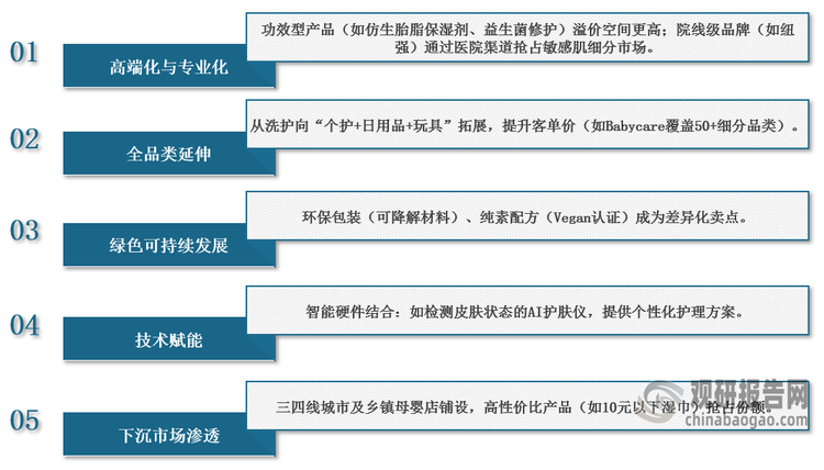 <strong>我国</strong><strong>婴幼儿洗护行业未来发展趋势分析</strong>