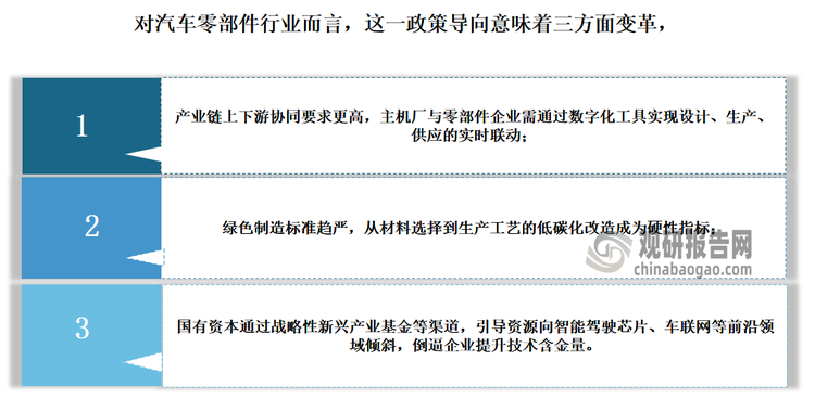 目前汽车零部件行业正处于技术变革与商业模式迭代的十字路口。2024年国务院国资委提出的国有企业数字化转型行动计划和“AI+”专项行动，将制造业的智能化、绿色化发展提升至战略高度。随后国务院国资委在2025年初明确表示，以制造业为重点推进大规模设备更新，实施数字化转型与“AI+”专项行动，旨在推动传统产业向高端化、智能化跃迁。对汽车零部件行业而言，这一政策导向意味着三方面变革，具体如下：