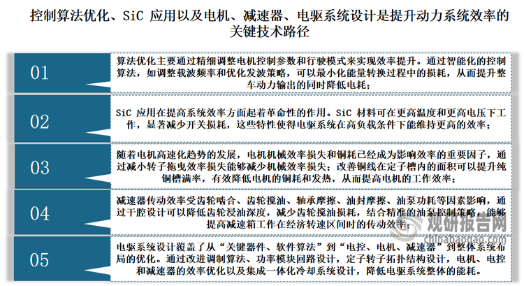 为了扩展续航里程、降低能源消耗、提升车辆的运行经济性，效率提升已成为包括新能源汽车电驱动系统在内的新能源汽车动力系统发展的主要方向，控制算法优化、SiC 应用以及电机、减速器、电驱系统设计是提升动力系统效率的关键技术路径。