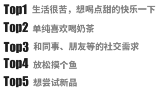 <strong>茶饮消费是一种主动的饮料获取与糖分摄入</strong>