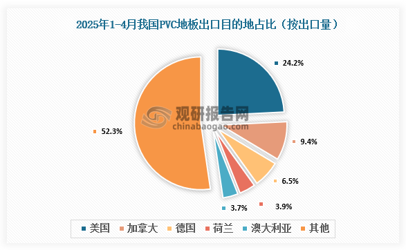 資料來源：氯堿化工信息網(wǎng)、觀研天下整理