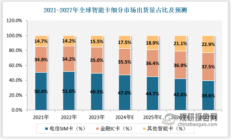 數據來源：觀研天下數據中心整理