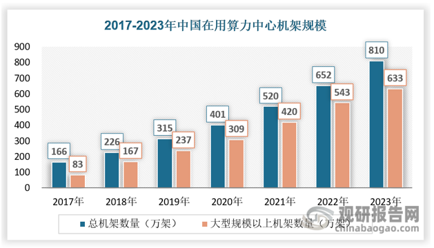 資料來(lái)源：純鈞新材料公司官網(wǎng)，觀研天下數(shù)據(jù)中心整理 