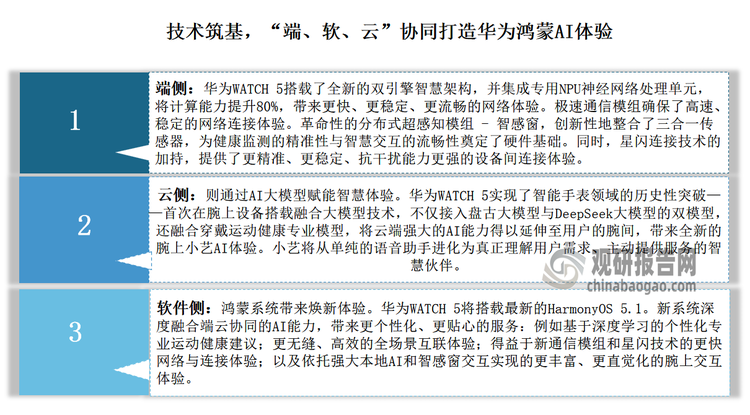结合官方预热海报内容来看，此次发布的华为WATCH 5作为首款鸿蒙AI智能手表，对底层技术进行的“端、软、云”三大核心要素的全面重构，首次搭载了融合大模型并接入DeepSeek，带来腕上小艺AI体验，实现健康功能、智能交互的全面升级。而这也意味着华为穿戴率先迈入AI时代，再次以技术跨越式创新，领跑整个行业。