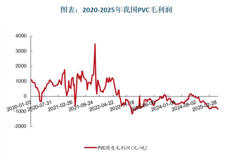 数据来源：观研天下数据中心整理