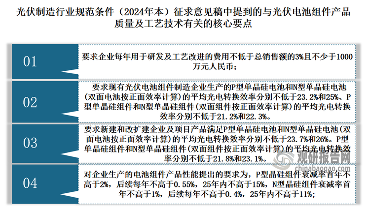 得益于更高的转换效率，BC电池或将成为下一轮我国光伏电池技术迭代重点（BC组件产品的转换效率相较TOPCon组件高出0.5%以上）。对于光伏电池产品在全生命周期中发电量表现的核心关注指标是光电转换效率及衰减。2024年7月，为引导光伏企业有序扩张、加快行业转型升级和结构调整，推动光伏行业高质量发展，工业和信息化部电子信息司公开征求对“光伏制造行业规范条件及公告管理办法（征求意见稿）”的意见。而此次规范提出了对未来电池组件光电转换效率的要求。