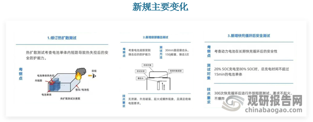 资料来源：观研天下数据中心整理
