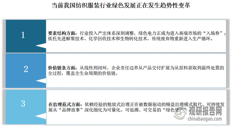 总体来看，当前我国纺织服装行业绿色发展正在发生趋势性变革。一是要素结构之变，行业投入产出体系深刻调整，绿色资源成为结构性优势。二是价值链条之变，从线性到闭环，企业责任边界从产品交付扩展为从原料获取到最终处置的全过程，覆盖全生命周期的价值链。三是治理范式之变，依赖经验的粗放式治理正在被数据驱动的精益治理模式取代。