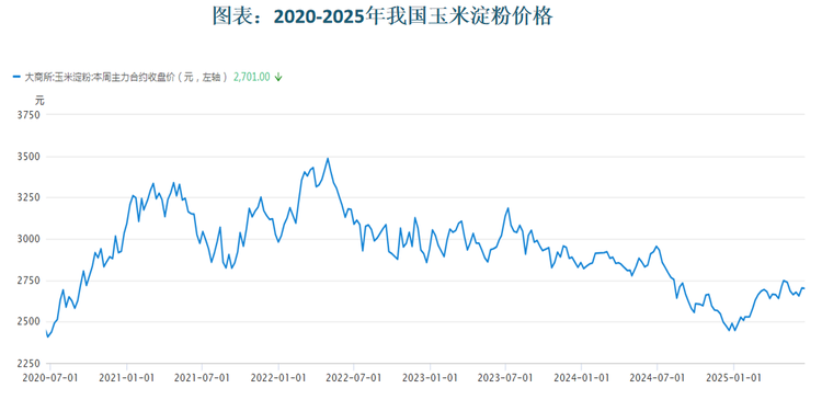 數據來源：觀研天下數據中心整理