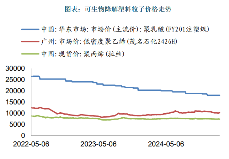 数据来源：观研天下数据中心整理