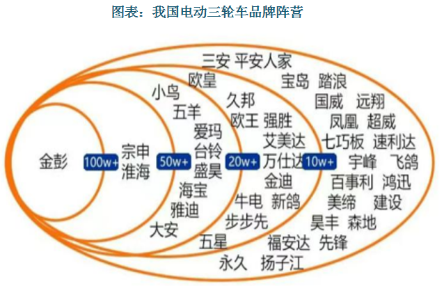 数据来源：观研天下数据中心整理