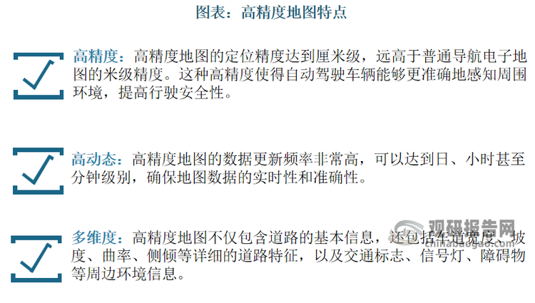 资料来源：观研天下整理